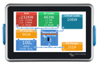 Victron BPP900480100 Ekrano GX NEW RELEASE Next Generation Monitoring Cerbo GX