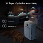 Pet Air Purifier with HEPA Filter Odor Control for Dogs & Cats
