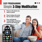Anderic RRU401.7 4-Device Universal Remote Control with Backlight, Macro and Learning for TV, Cable, Streaming, DVD and more