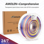PLA Silk S-Series Variety Pack (4x200g) - 1.75MM