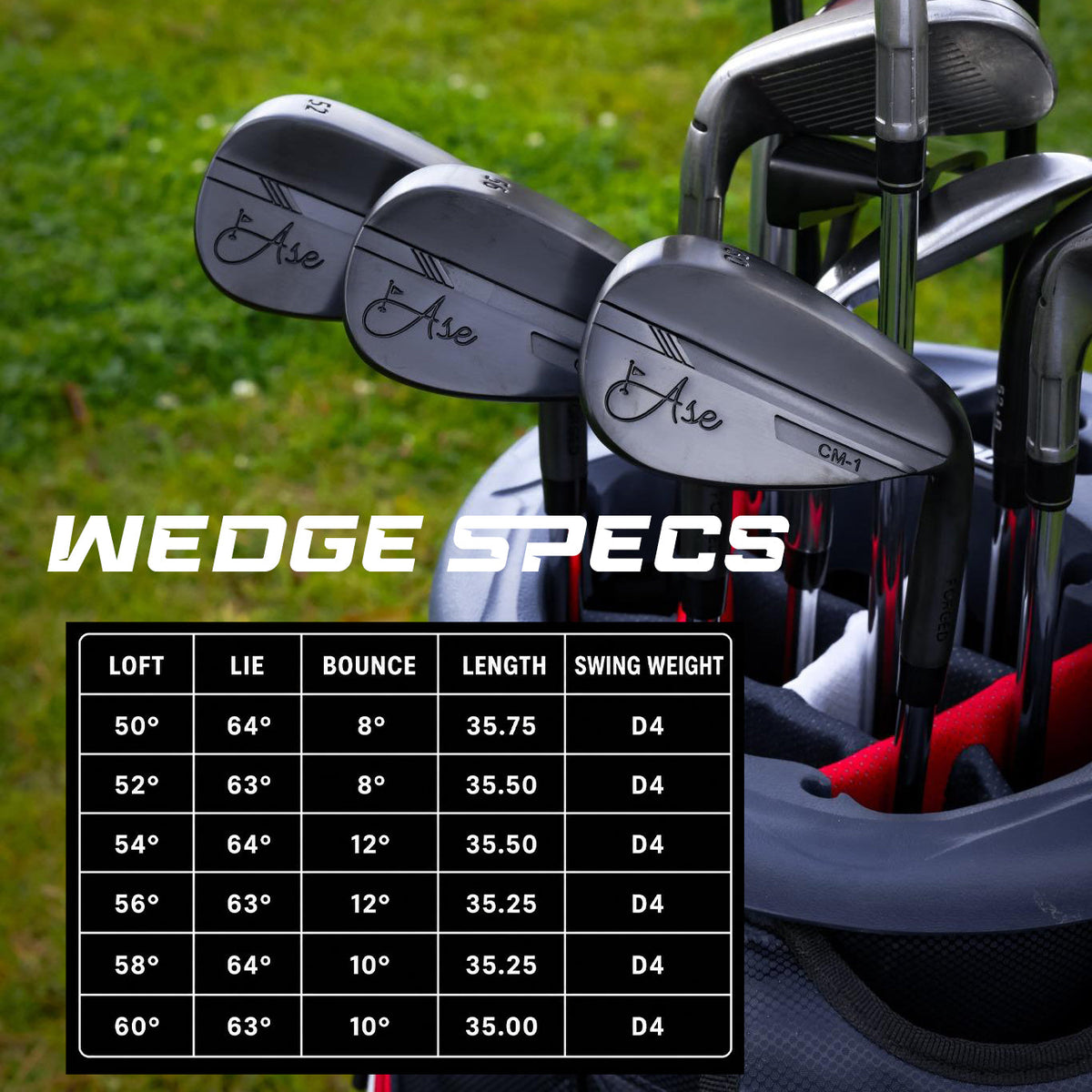 Ase 3-Piece Wedge Set