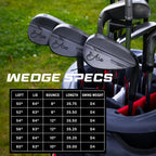 Ase BLACKOUT 3-Piece Wedge Set (52,56,60)