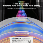 PLA Silk Triple Color Variety Pack (4x200g) - 1.75MM