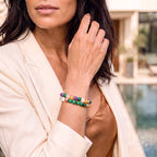 Powerhouse of Wealth Manifestation - Crystal Quartet Bracelet Set