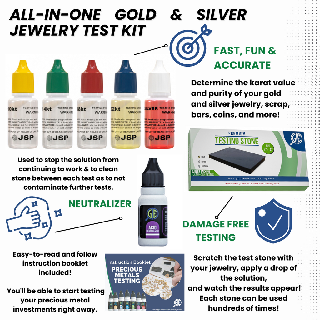 Gold & Silver Testing Kit JSP Acids 10K-24K, Silver, Neutralizer & 2 Large GTE Testing Stones
