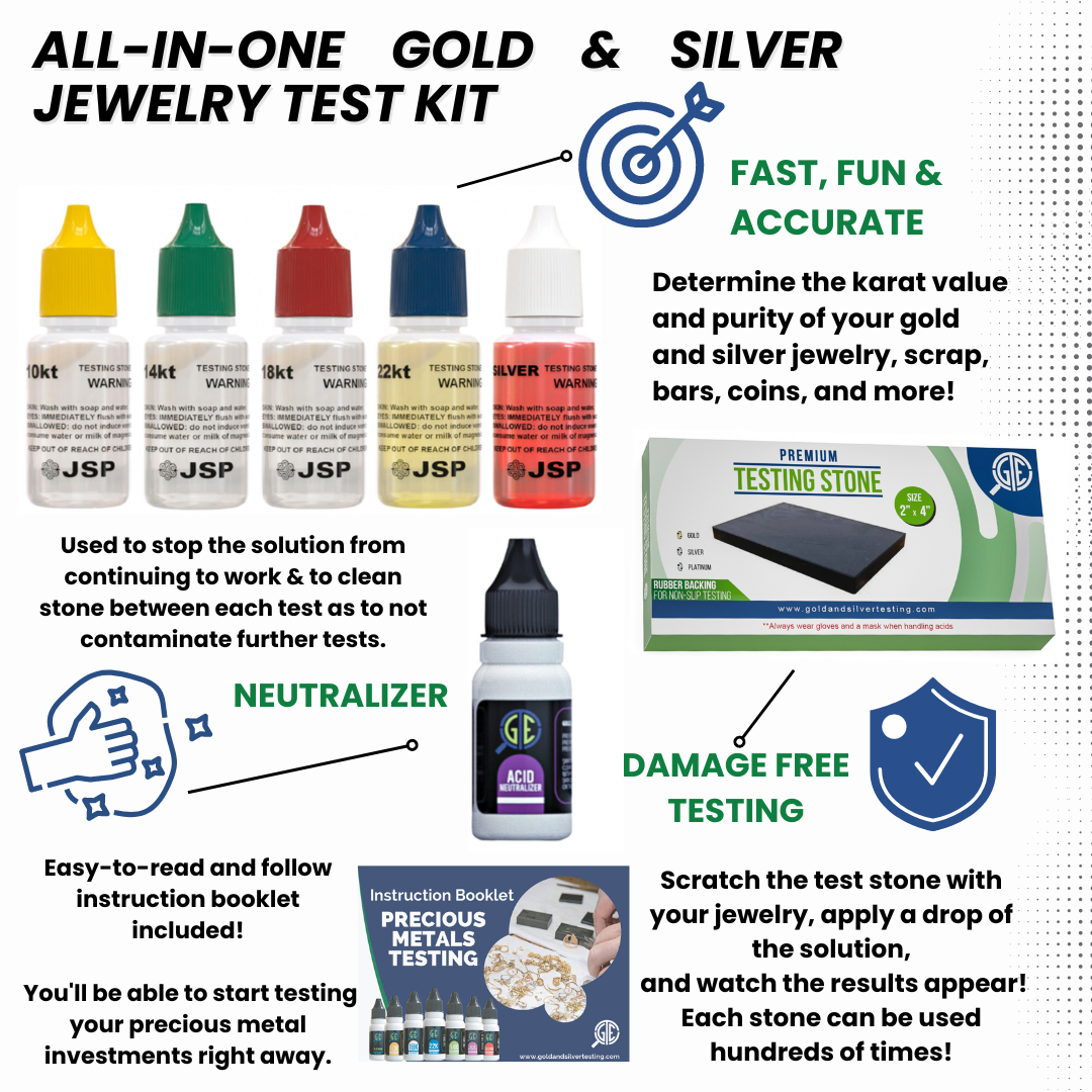 Gold & Silver Testing Kit JSP Acids 10K-24K, Silver, Neutralizer & 2 Large GTE Testing Stones