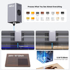 Creality Falcon A1 10W Laser Engraver, Enclosed Laser Cutter with Air Assist, HD Camera Positioning, Beginner-friendly, Class 1 Safety Laser Engravering Machine for Wood and Metal, Acrylic