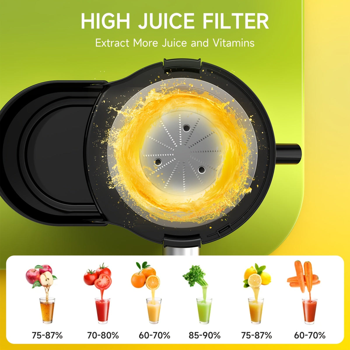 500W Centrifugal Juicer Machine 3 Speed Wide Mouth Fruit Vegetable Extractor