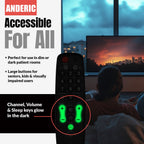 Anderic RRH100 2-Device Universal Remote Control for Hospitality TVs and Cable/Satellite/STB Boxes with Learning