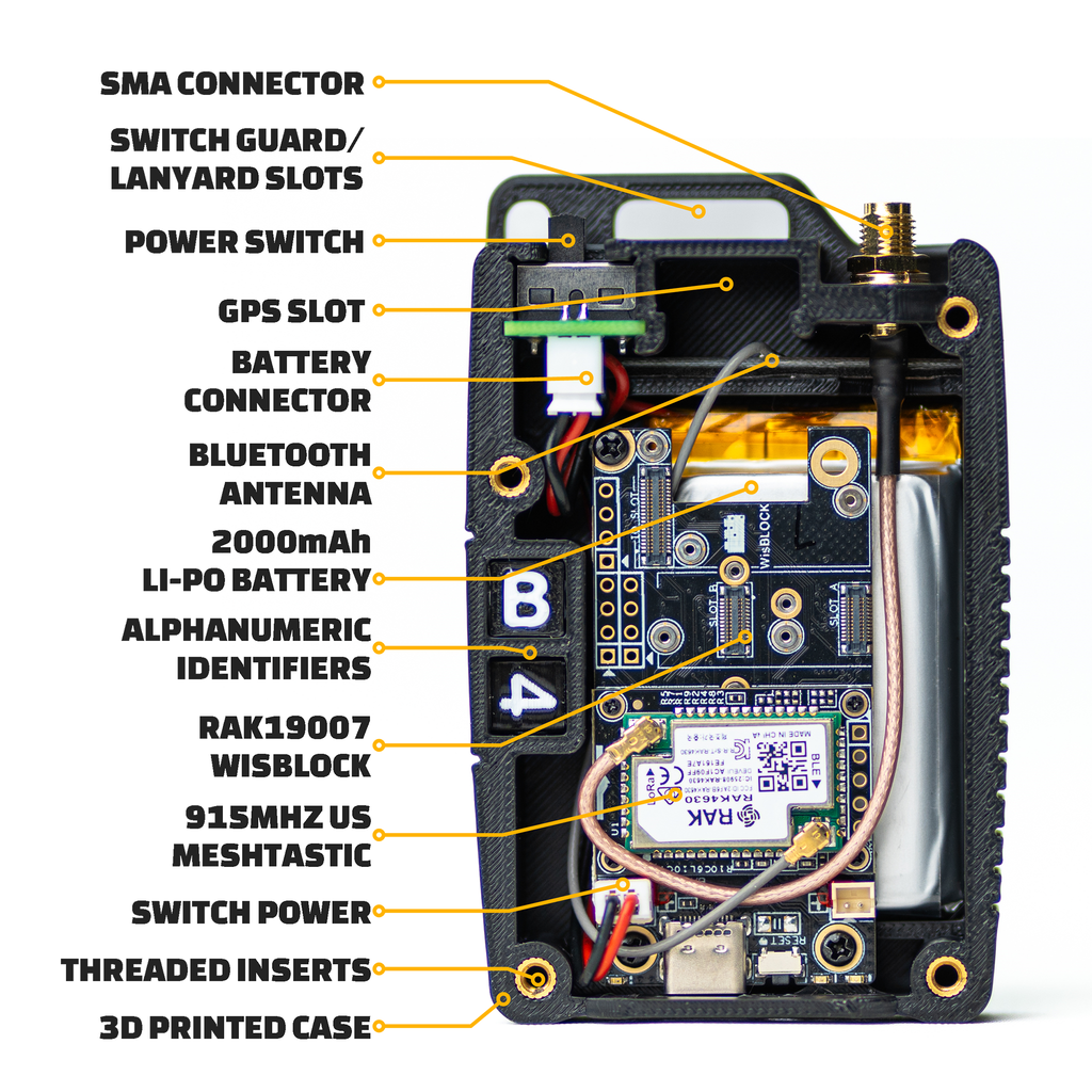 Atlavox M1 Meshtastic™ Radio w/Gizont Antenna