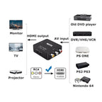 RCA AV to HDMI Converter Composite CVBS Video Adapter
