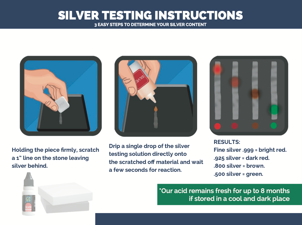 Professional Gold, Silver, Platinum Jewelry Testing Kit with Stone Instructions and Box with 30X Eye Loupe Magnifier Precious Metals 10K-24K