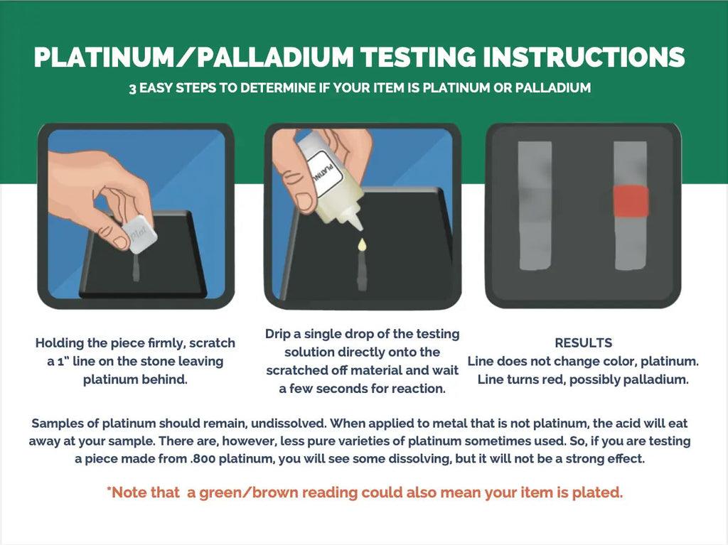 Gold & Silver Testing Kit JSP Acids 10K-24K, Silver, Neutralizer & 2 Large GTE Testing Stones