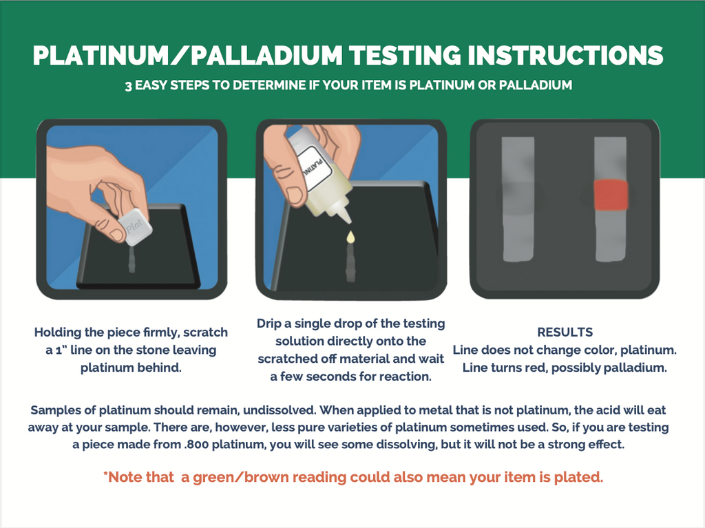 Professional Gold, Silver, Platinum Jewelry Testing Kit with Stone Instructions and Box with 30X Eye Loupe Magnifier Precious Metals 10K-24K