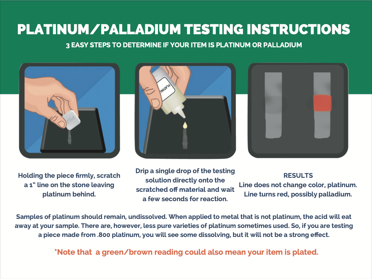 Professional Gold, Silver, Platinum Jewelry Testing Kit with Stone Instructions and Box with 30X Eye Loupe Magnifier Precious Metals 10K-24K