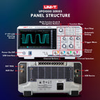 UPO1104 100 MHz 4Ch Digital Storage Oscilloscope