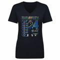 Arike Ogunbowale Dallas Wings Player Number WHT