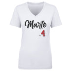 Ketel Marte Arizona Script